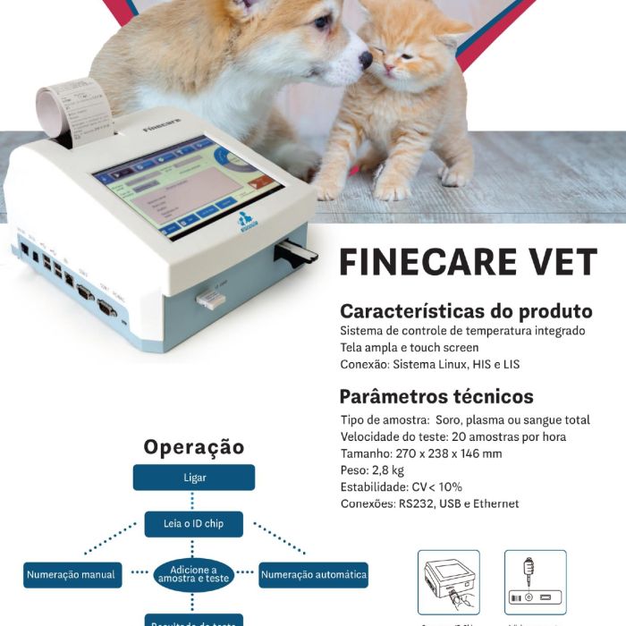 Folder Hormônios Finecare